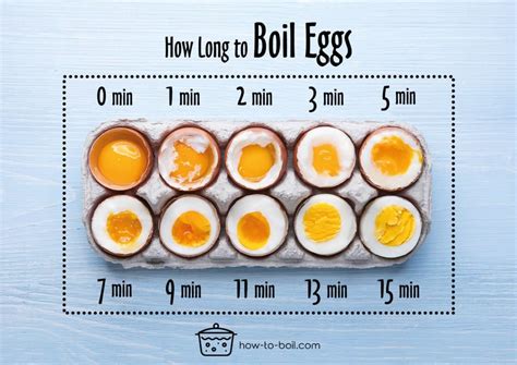boiled egg