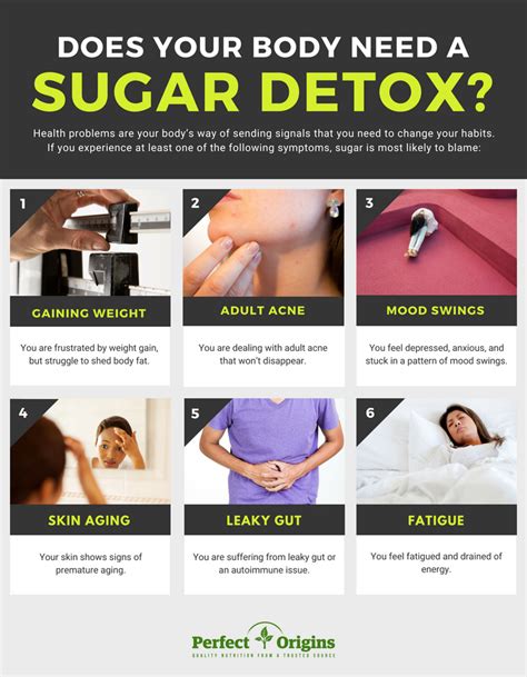 How Long Does It Take To Detox From Sugar