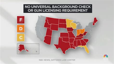how long does it take to get a background check for gun