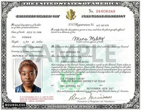 how long does it take to get a certificate of naturalization
