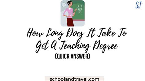 how long does it take to get a teaching degree online