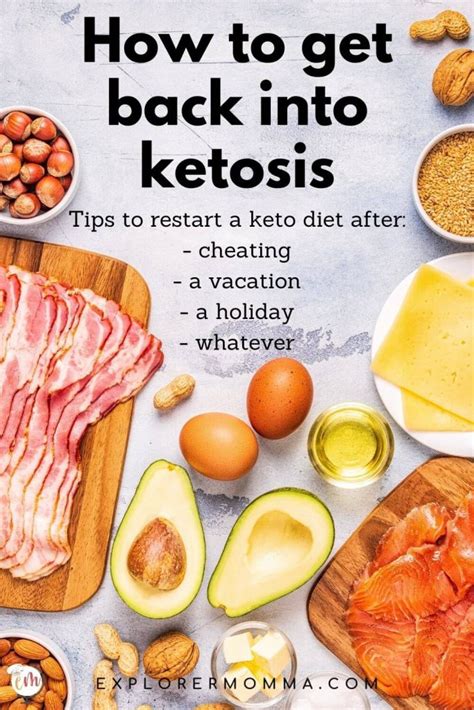 How Long Does It Take To Get Back In Ketosis