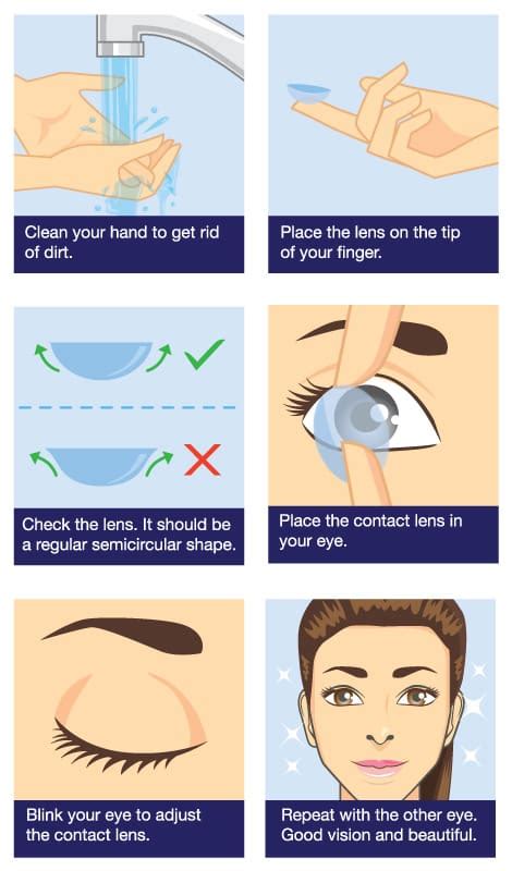 how long does it take to get contacts from pearle vision