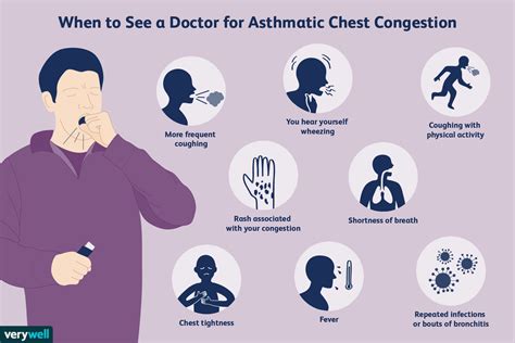How Long Does It Take To Get Rid Of A Chest Cough