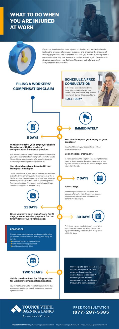 how long does it take to get workers comp check after approval