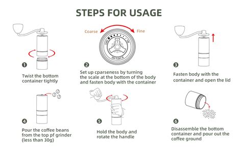 How Long Does It Take To Grind Coffee With A Hand Grinder
