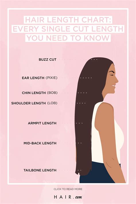 Fresh How Long Does It Take To Grow Bra Strap Length Hair For Bridesmaids