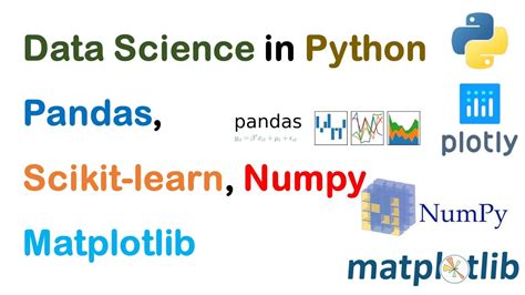 how long does it take to learn numpy