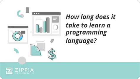 how long does it take to learn programming languages