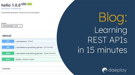 how long does it take to learn rest api