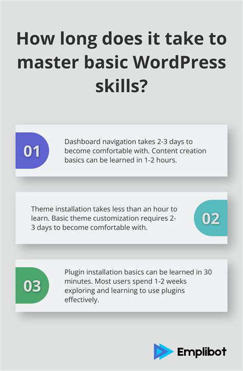 how long does it take to learn wordpress