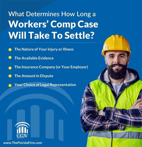 how long does it take to settle a workers comp case