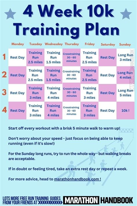 how long does it take to train for a 10k from scratch