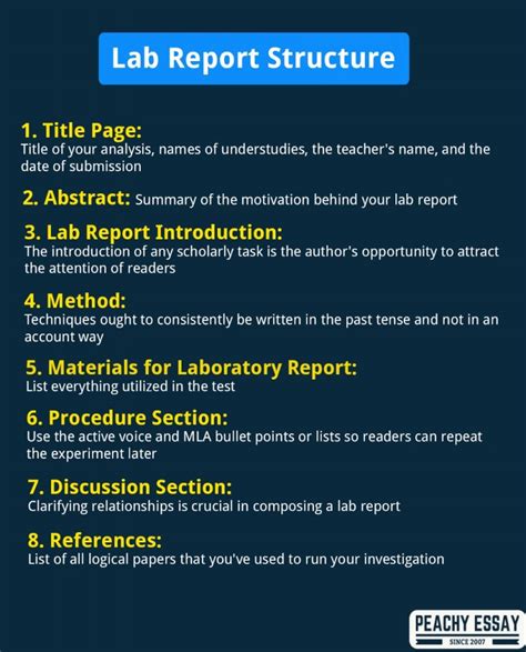 how long does it take to write a lab report