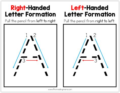 How Long Does It Take To Write Left Handed