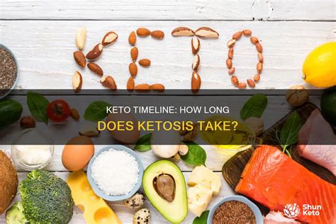 How Long Does Keto Last