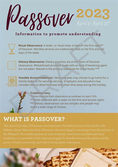 how long does passover last 2023