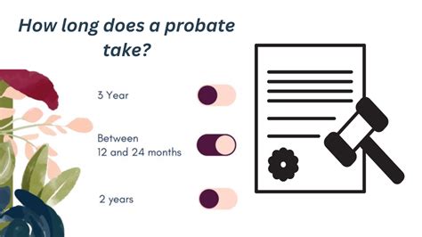 how long does probate take in ct with a will