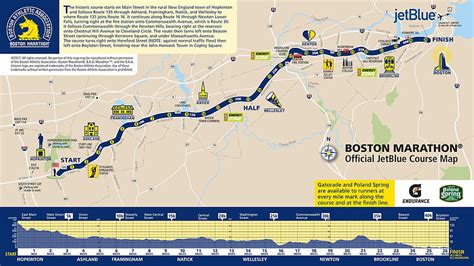 how long does the boston marathon last