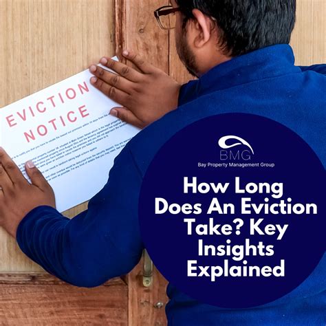 how long does the eviction process take in nc