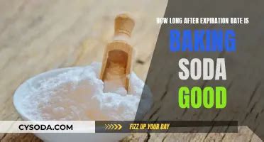 How Long Does Unopened Baking Soda Last