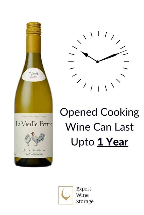 How Long Does Wine Last Opened For Cooking