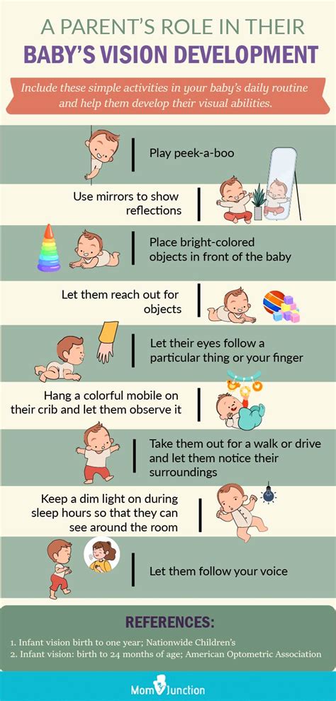 how long does.it take.for a baby.to develop sight