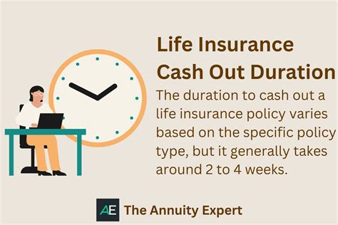 how long for life insurance to pay