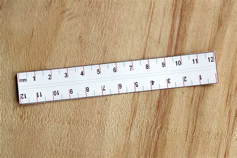 how long is 20mm on a ruler