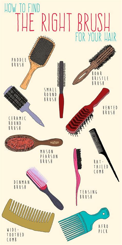 Free How Long Is A Hair Brush Handle For New Style