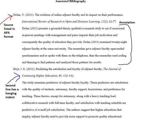 how long is a summary for an annotated bibliography