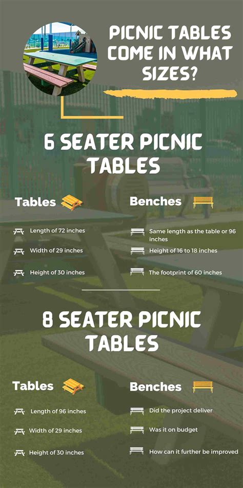 How Long Is A Typical Picnic Table
