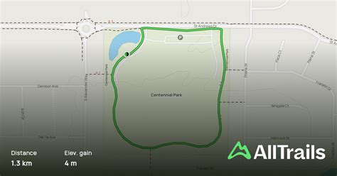 How Long Is Centennial Park Loop