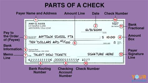 how long is check valid in us