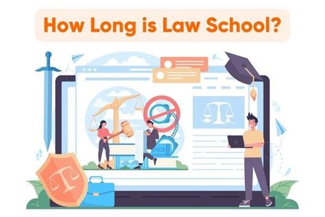 how long is law school after bachelor's