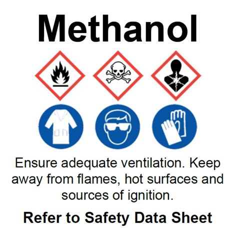 how long is methanol good for