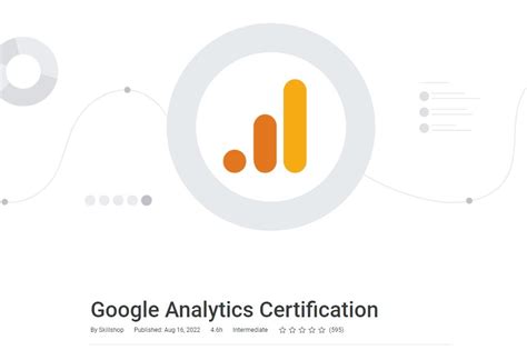 how long is the google analytics certification