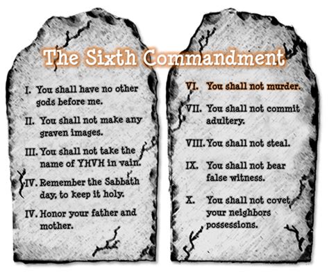 how long is the sixth commandment