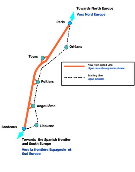 how long is the train ride from paris to bordeaux