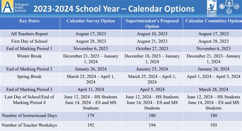 How Long Is Winter Break 2023?