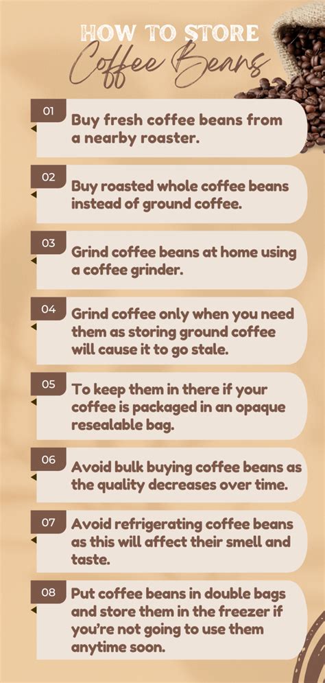 How Long Keep Coffee Beans