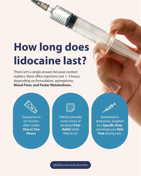 How Long Lidocaine Patch Last