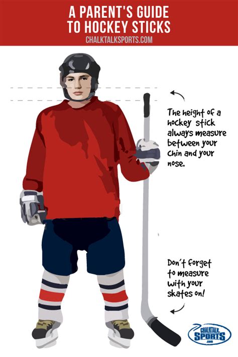 how long should a hockey stick be without skates on