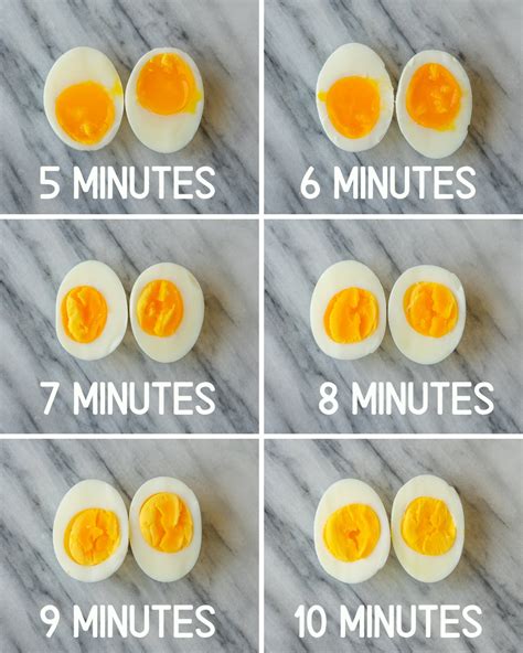 how long should boil eggs for deviled eggs