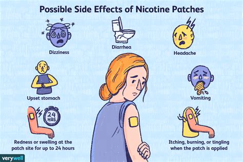 How Long Should I Wear Nicotine Patches
