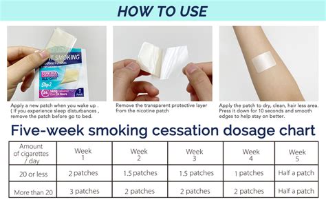 How Long Till Nicotine Patch Works