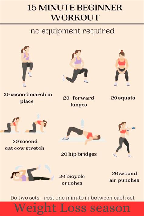 How Long To Exercise For Beginners