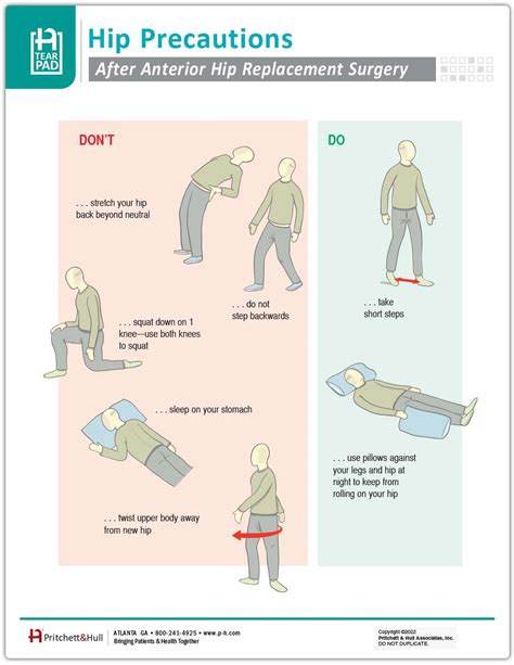 how long to follow posterior hip precautions