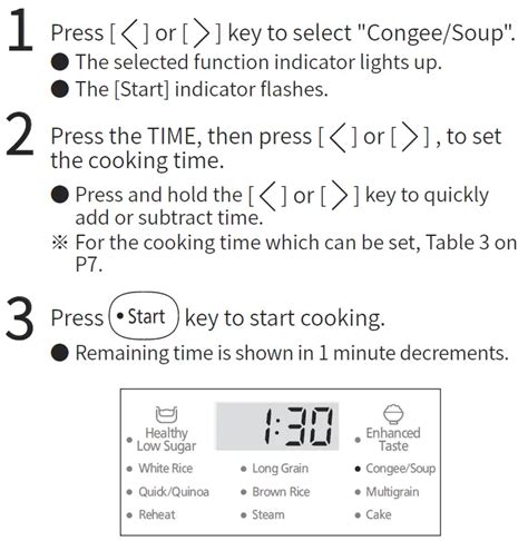 How Long To Keep Electronic In Rice