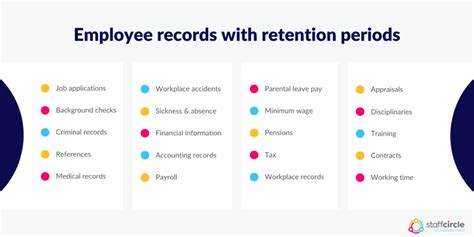 How Long Should I Keep Employment Records? Workful